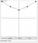 Curve 2.png