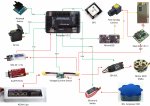 Solar plane APM setup configuration.jpg