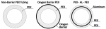 pex-tubing-differences.png