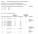 T16_Spannungsbereich und Stromaufnahme.jpg