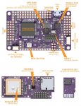 APM2_main_components.jpg