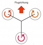 3-Kopter Drehrichtungen.jpg