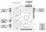 Brushless-Gimbal-Controller-Martinez-mit-SimpleBGC-Firmware-13-vorinstalliert-mit-MPU-6050_b6.p.jpeg