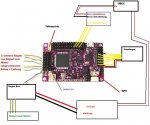 Belegung APM 2.5.jpg