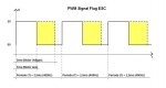 PWM Signal 03.jpg