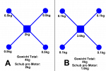 quad-weights2.png