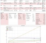 eCalc - 5800mAh 6S - Gopro + Gimbal - 2600g - 12x6Zoll.jpg