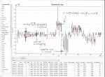 openXsensor-2014-07-27_verticalspeed_analysis.jpg