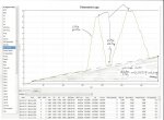 openXsensor-2014-07-27_altitude_analysis.jpg