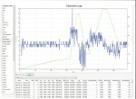 openXsensor-2014-07-27_Übersicht_analysis.jpg