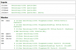 CPX Inputs und MIscher.png