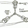 Fluxkompensator